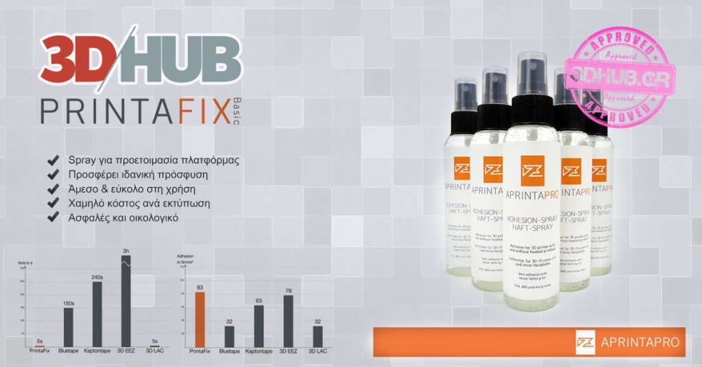 PrintaFix Basic 3D Spray 3DHUB.gr