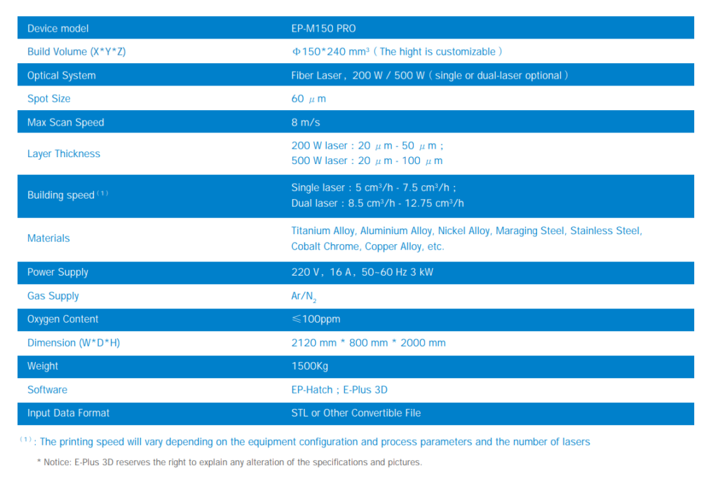 SPECIFICATIONS