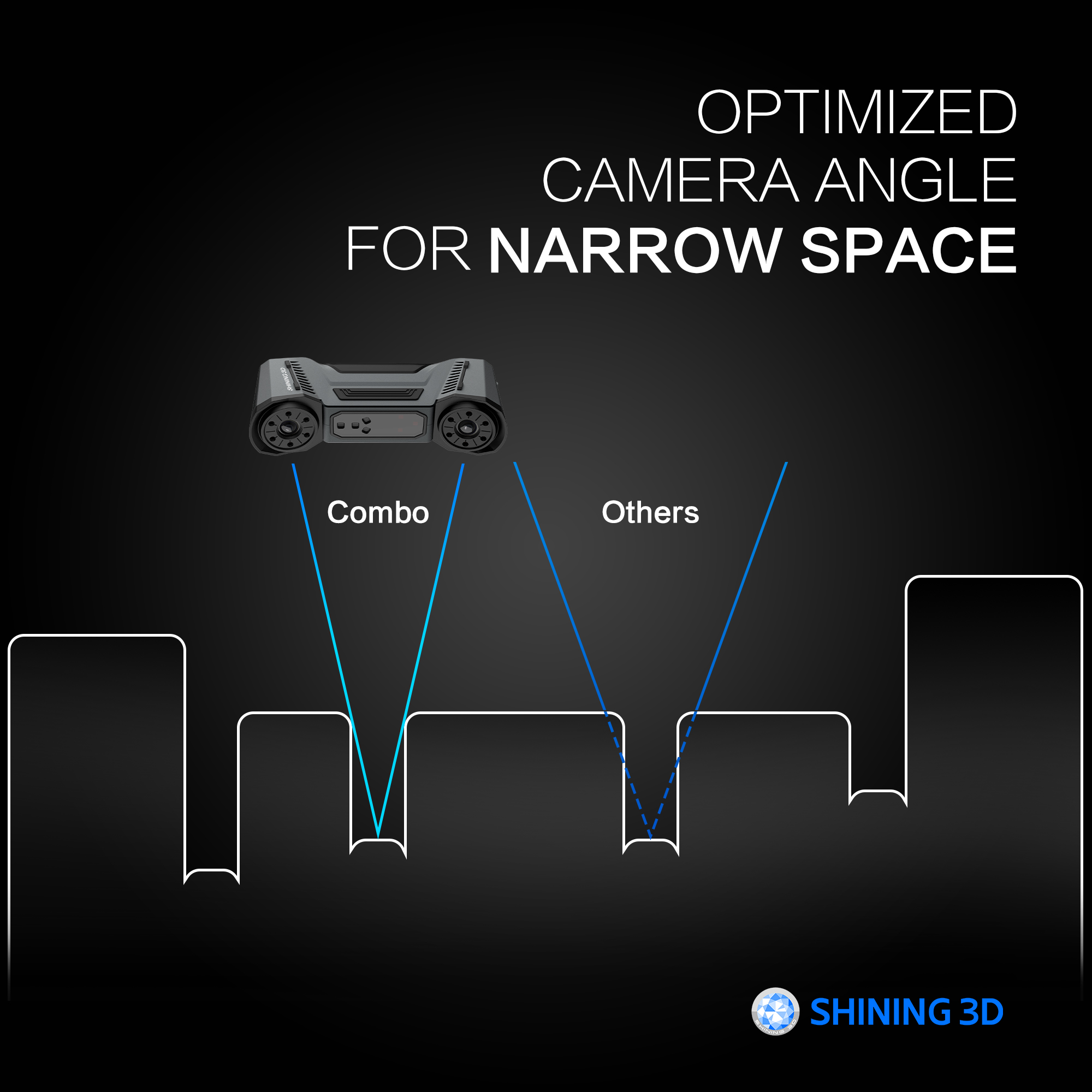 Optimized Camera Angle for Narrow Spaca Shining3D FreeScan Combo hybrid metrology handheld 3d scanner 3DHUBgr