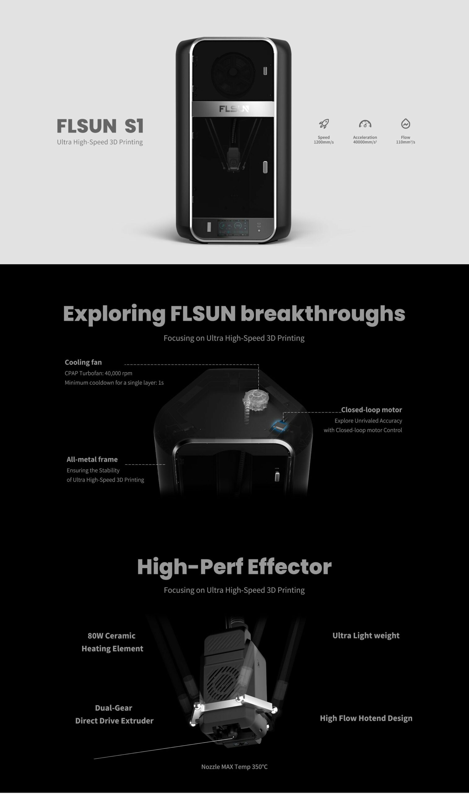 FLSUN-S1-ultra-high-speed-3d-printer-3DHUBgr