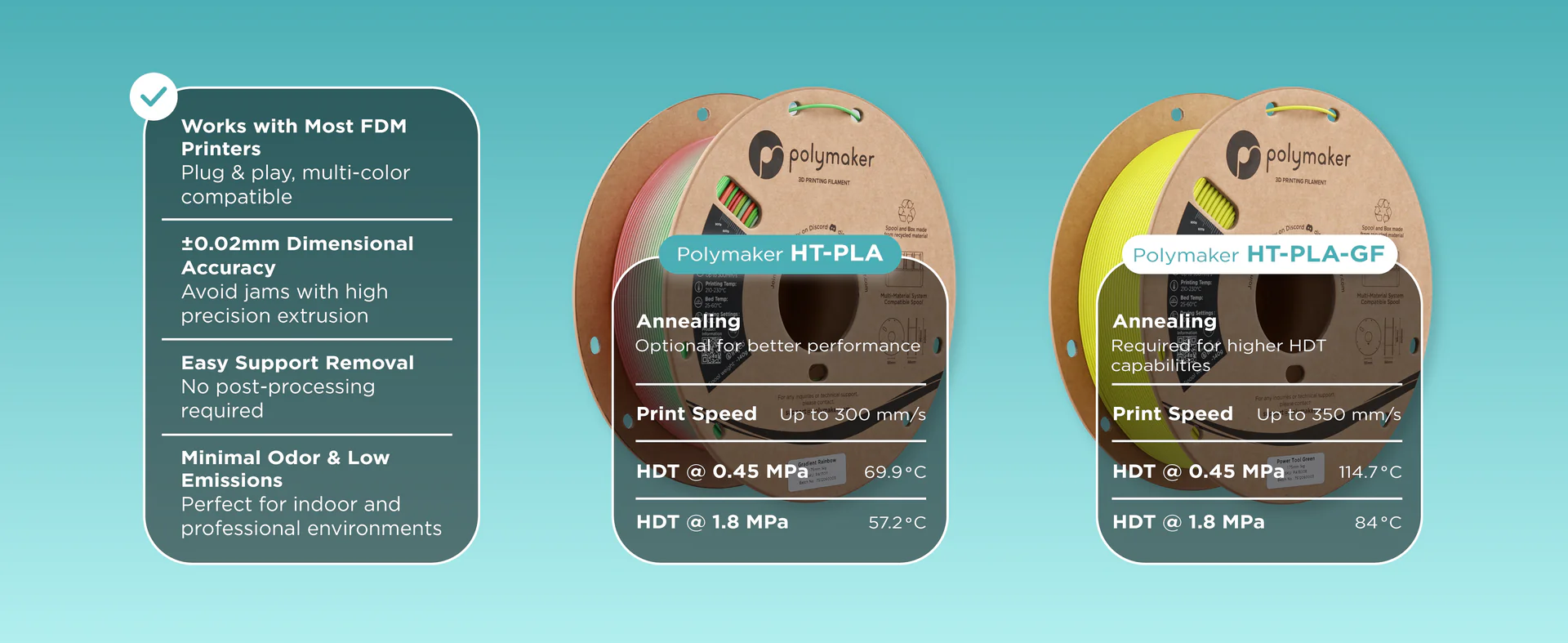 Polymaker_HT-PLA_filament_3DHub.gr