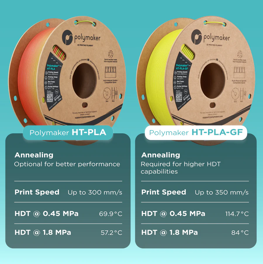 Polymaker_HT-PLA-GF_slide03 Polymaker_HT-PLA-GF_filament_3DHub.gr
