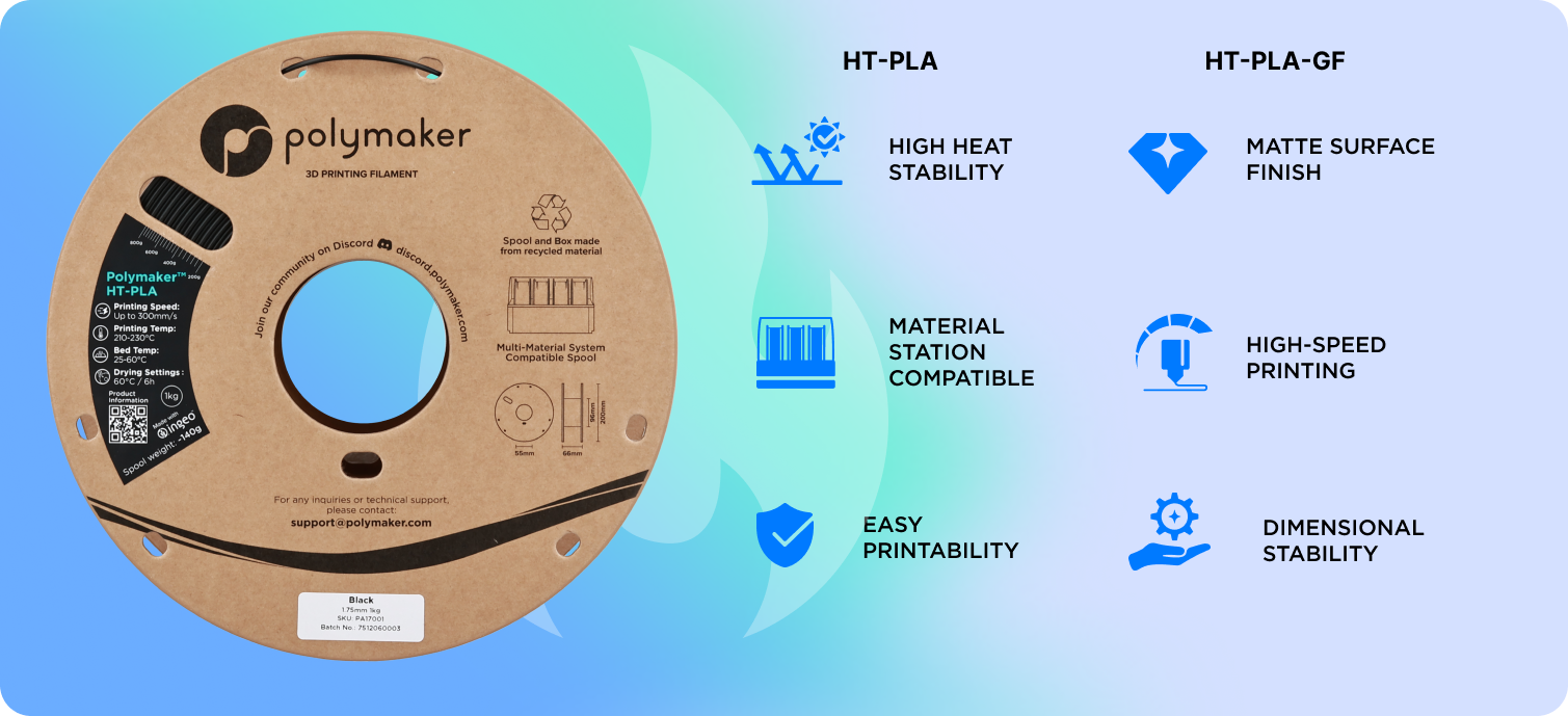Polymaker_HT-PLA_filament_3DHub.gr