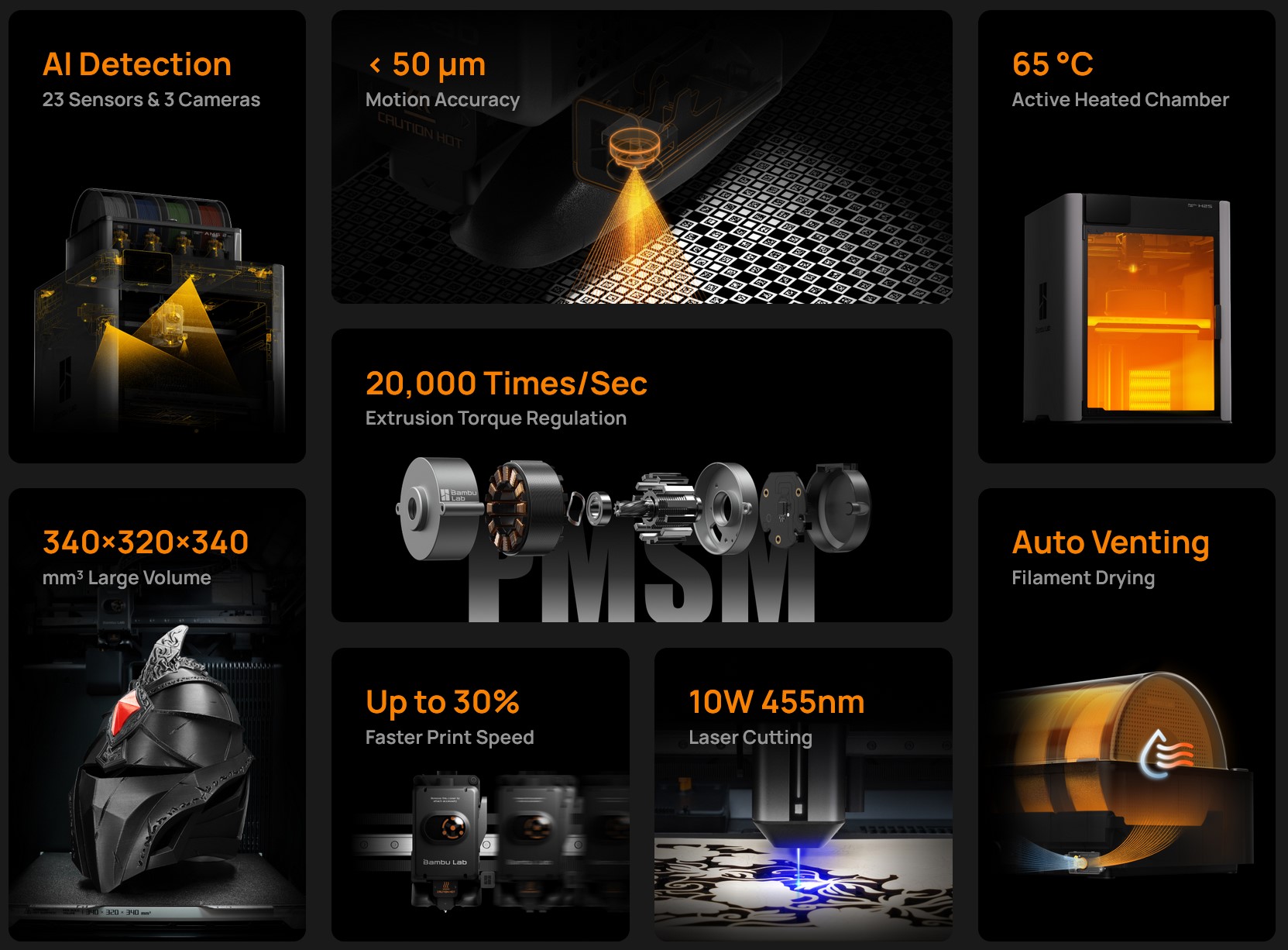 Bambulab-H2S-3dprinter-3DHUBgr-2