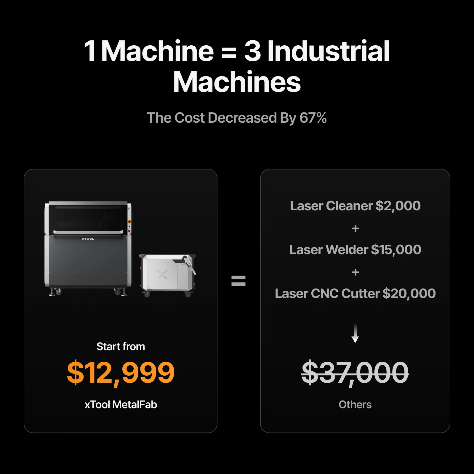 Xtool_MetalFab_Lazer_Welder_CNC_Cutter_09 Xtool_MetalFab_Lazer_Welder_CNC_Cutter