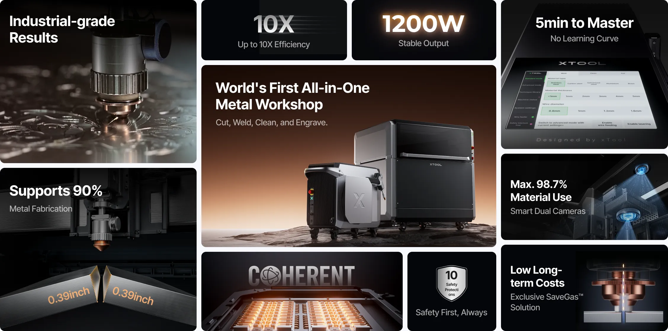 Xtool_MetalFab_Lazer_Welder_CNC_Cutter
