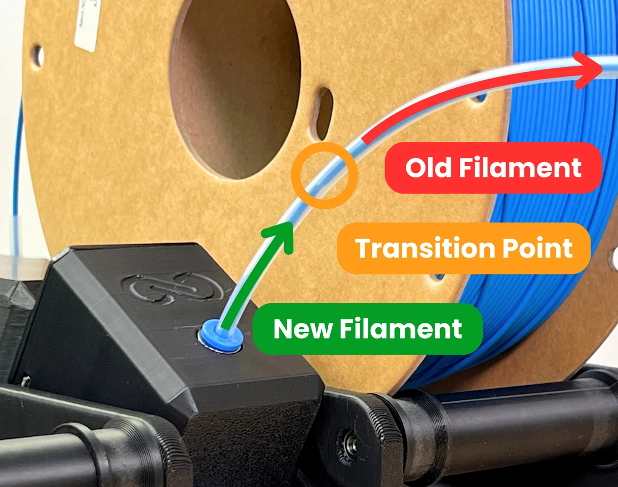 S1_Plus_filament-loader-3DHUBgr-04 S1 Plus - Automatic Filament Loader 3DHUBgr