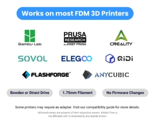 S1 Plus - Automatic Filament Loader 3DHUBgr