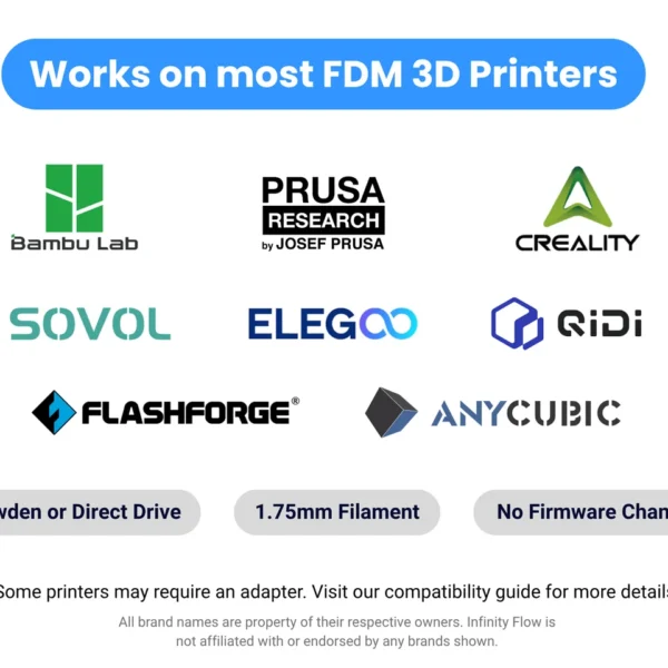 S1 Plus - Automatic Filament Loader 3DHUBgr