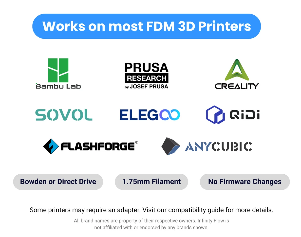 S1_Plus_filament-loader-3DHUBgr-05 S1 Plus - Automatic Filament Loader 3DHUBgr
